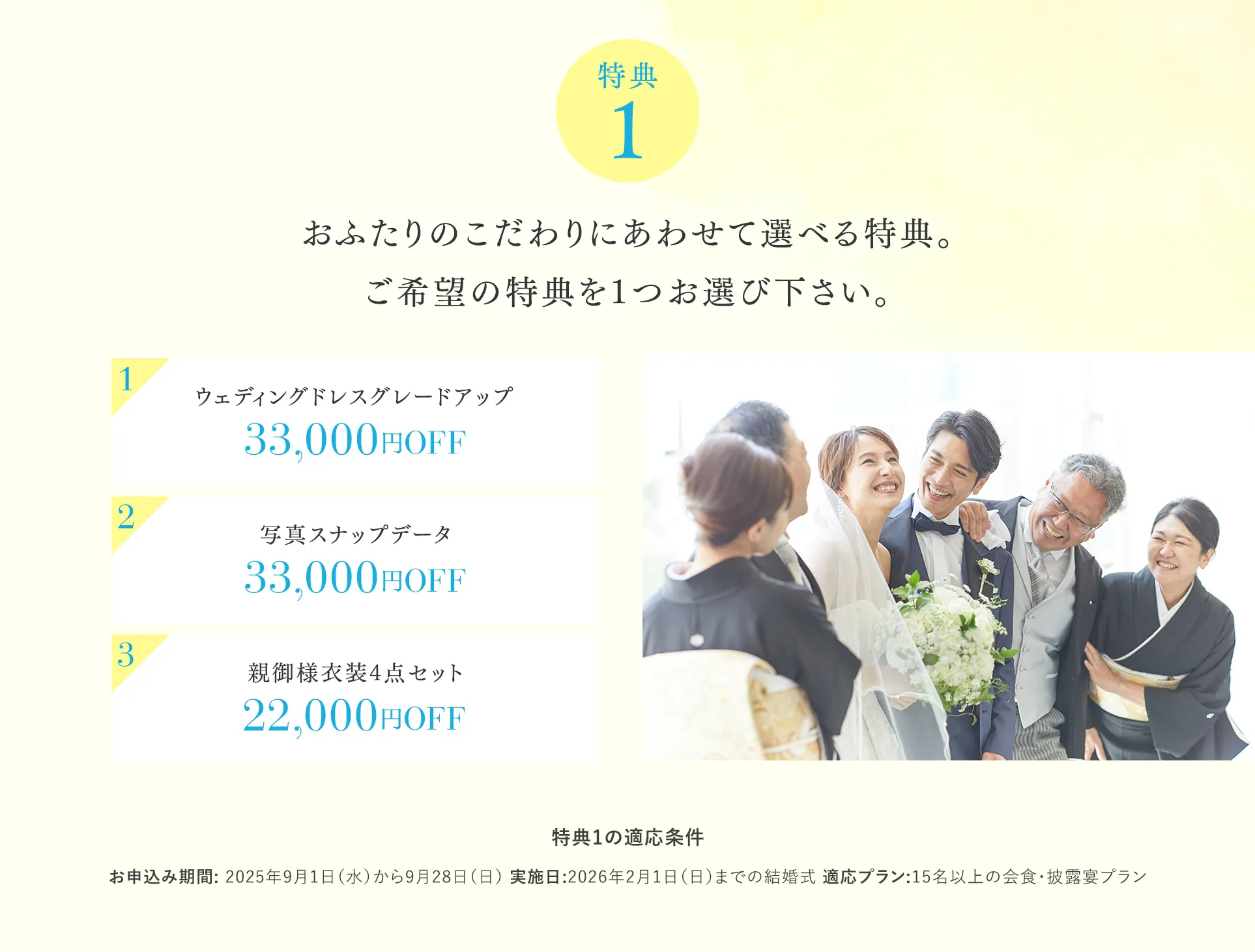 【特典１】88,000円分クーポンプレゼント
